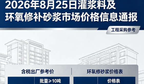 班戈2026年8月25日灌浆料及环氧修补砂浆市场价格信息通报